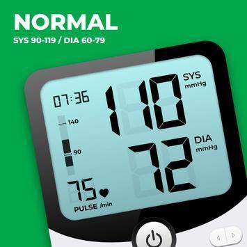 Blood Pressure